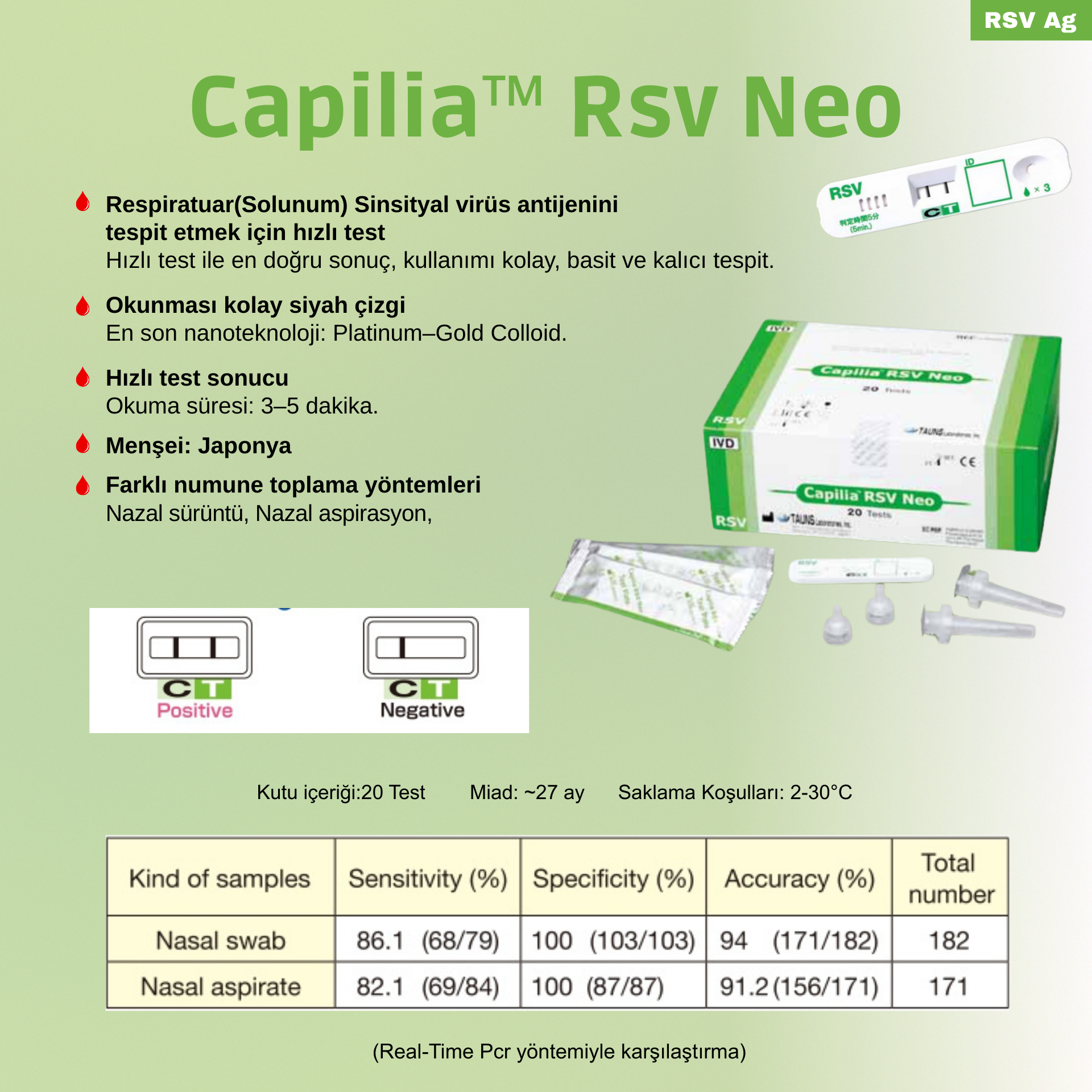 Capilia™ Rsv Neo