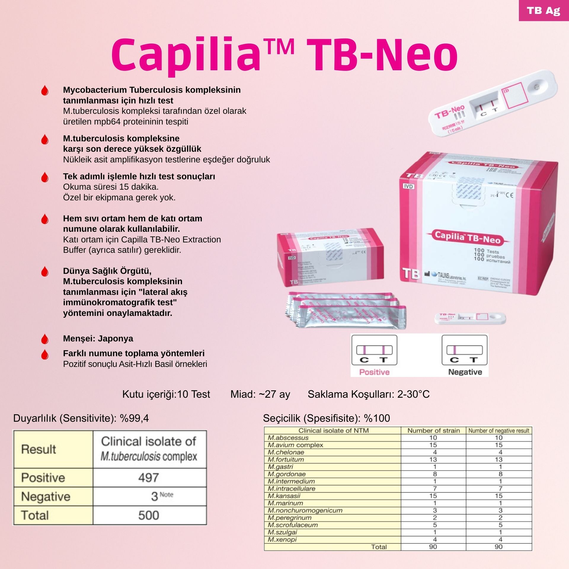Capilia™ TB-Neo